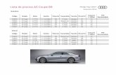 Lista de precios A5 Coupé B9 Model Year 2017...F53BCG A5 Coupé 3.0 TDI V6 S - Line Edition 218 S Tronic delantera 115 4,5 F53BCY A5 Coupé 3.0 TDI V6 S - Line Edition 218 S Tronic