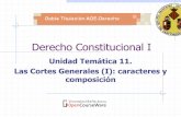 Derecho Constitucional I - Universitat de Valènciaocw.uv.es/ciencias-sociales-y-juridicas/derecho-constitucinal-i/ut11.pdf · representación territorial”, art. 69.1): 1 por comunidad
