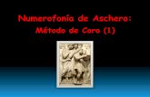 Método de Coro 1 - Sergio Ascherosergioaschero.com.ar/descarga/numerofonia/Metodo de Coro 1.pdf · más tarde a tres y cuatro voces, aunque no en forma de coro sino de solistas (tríos