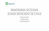 PANORAMA SISTEMAS SCADA MERCADO DE CHILE · •Lectura de medidores de energía •Sistema dedicado. Generación ... •Las RTU se usan como concentradores de datos de equipos IED