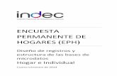 ENCUESTA PERMANENTE DE HOGARES (EPH) · metodológicas de la encuesta: “La nueva Encuesta Permanente de Hogares de Argentina 2003”, “Encuesta Permanente de Hogares (EPH), cambios