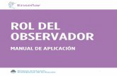 ROL DEL OBSERVADORabc.gov.ar/sites/default/files/observadores-manual-de-aplicacion-ensenar.pdf · • La Planilla del Observador (dos hojas). • Cuestionario del Director, que deberá