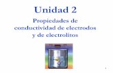 Propiedades de conductividad de electrodos y de electrolitosdepa.fquim.unam.mx/amyd/archivero/ApuntesUnidad2_24935.pdf · 2013-09-06 · 4 Unidad de corriente “A” Es la corriente