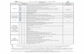 Lista de útiles /Materiallisten 2019-2020 · 1 Estuche de pinceles con godete (Mínimo 6 y máximo 12) 1 Acuarelas escolares de 12, 16 o 24 pastillas 1 Vaso de plástico ( No desechable)