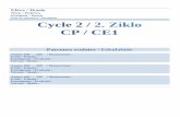 Date de naissance / Sorteguna Cycle 2 / 2. Ziklo CP / CE1webetab.ac-bordeaux.fr/Primaire/64/IENStJeanDeLuz/... · 2009-08-31 · **Gehiketaren, kenketaren, biderketaren teknikak ezagutu