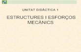 ESTRUCTURES I ESFORÇOS MECÀNICSinformatica.iesalgarb.es/pmar3/03Estr/03EstrCA.pdf · ESTRUCTURES DEFINICIÓ: Una estructura és un conjunt d’elements units entre ells de tal forma