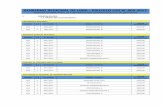 GOBIERNO REGIONAL DE LIMA - PROCESO CAS N° 005-2017 N005-2017-GRL.pdf · 2017-06-15 · gobierno regional de lima - proceso cas n° 005-2017 convocatoria para la contratacion administrativa