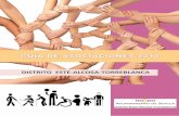 GUÍA DE ASOCIACIONES 2018 · 1 Introducción La Guía del movimiento asociativo y su impacto social en el Distrito Este-Alcosa-Torreblanca, se elabora con la finalidad de presentar