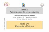 Tema 2: Principios de la electrostáticaPrincipios de la ...laplace.us.es/campos/teoria/grupo2/tema02/tema02-5.pdf · Definición de potencial eléctrico: it ldintegral de E d d t