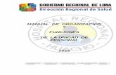 MANUAL DE ORGANIZACIÓN Y FUNCIONES DE LA UNIDAD DE …hdhuacho.gob.pe/transparencia/gestion/MOF/MOF_UNIDAD... · 2018-04-07 · MANUAL DE ORGANIZACIÓN Y FUNCIONES DE LA UNIDAD DE