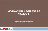 MOTIVACION Y EQUIPOS DE TRABAJO...CONTENIDO DE LA ASIGNATURA MOTIVACION Y EQUIPOS DE TRABAJO •Definición de motivación •Teorías de la motivación •Teoría de las necesidades