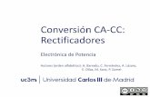Conversión CA-CC: Rectificadoresocw.uc3m.es/.../material-de-clase-1/MC-F-003.2.pdf• Rectificador de onda completa con diodo de libre circulación 3 A. Barrado, C. Fernández, A.