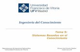 Ingeniería del Conocimiento - Academia Cartagena99 Sistemas... · 2019-06-03 · Ingeniería del Conocimiento Objetivos del tema Ubicación • Unidad 3: EL CONOCIMIENTO Y SU REPRESENTACION