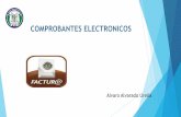 COMPROBANTES ELECTRONICOS - Contadores · ANTECEDENTES Obligatoriedad del uso del sistema de factura electrónica Obligados tributarios: Personas físicas, jurídicas o entes colectivos