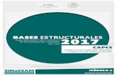 2015 BASES ESTRUCTURALES PARA IMPLEMENTAR EL MODELO …sgm.issste.gob.mx/medica/certificacion/documentacion/... · 2018-05-14 · Modelo de Seguridad del Paciente del Consejo de Salubridad