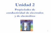 Propiedades de conductividad de electrodos y de electrolitosdepa.fquim.unam.mx/amyd/archivero/Apuntes.Unidad2_24465.pdf · La unidad de resistencia es un VA-1 y se denomina ohm, ...