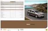 RENAULT LOGAN MCVrenault.com.eg/.../images/Brochures/Renault-Logan-MCV.pdfRENAULT LOGAN MCV ﺕﺎﻔﺻﺍﻮﳌﺍ ﻙﺮﶈﺍ ﺕﺎﻋﺮﺴﻟﺍ ﻞﻗﺎﻧ ﻥﺎﺼﺣ 110