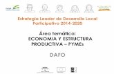Estrategia Leader de Desarrollo Local Participativo 2014-2020tuloconstruyes.altiplanogranada.org/wp-content/uploads/... · 2016-08-29 · Para emprender hay que tener un proyecto