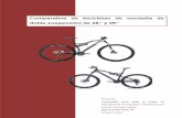 doble suspensión de 26’’ y 29’’Orbea Occam 29'' digitalizada ..... 39 Figura 41 Acortamiento del amortiguador de la horquilla delantera en la bicicleta Orbea Occam 29'' y