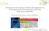 Programa de Control Oficial de Higiene en la Producción ... · • Peligros en el pescado 2. PNCOCA • Fundamentos ... Libro Blanco Sobre Seguridad Alimentaria (Documento COM (1999)