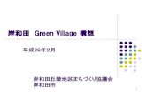 岸和田 Green Village 構想 - Kishiwada · 7．エネルギー化、堆肥化をはじめ、プラスチック化、製紙化など地域の竹資源を活用した取組みの推進