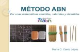 Por unas matemáticas sencillas, naturales y divertidasceip-parquelisboa-alcorcon.es/wp-content/uploads/2016/05/ABN-INFANTIL.pdf · MÉTODO ABIERTO BASADO EN NÚMEROS (ABN) • El