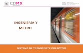 INGENIERÍA Y METRO · Cero km de construcción Total 37.87 km . La Ingeniería en el MetroPlan Estratégico 2018-2030 ... programas de mantenimiento planeado. Meta sustantiva % de