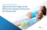 Curso Universitario de Aplicación del Yoga en las ... · Este Curso de Aplicación del Yoga en las Diferentes Etapas Evolutivas del Desarrollo contiene el programa científico más