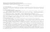 KM C224e-20180117111235 · Palcu S., 2011 — Toxicologie — Notiuni fundamentale si aplicatii, Editura Universitätii „Aure1 Vlaicu" Arad, 2011, 171 pag., ISBN 978-973-752-552-9
