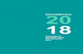 Anuario de Estadísticas Deportivas 20184f7cf021-9098... · Esta sexta edición del Anuario de Estadísticas Deportivas, realizada por la Subdirección General de ... escolar. El