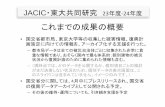 これまでの成果の概要 - top | JACIC HPjacic・東大共同研究23年度‐24年度 これまでの成果の概要 • 国交省都市局、東京大学等の収集した被害情報、復興計