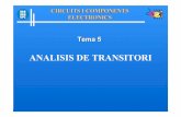 ANALISIS DE TRANSITORI - OpenCourseWare · L1 L2 Ln V. 15 Ll. Ferrer Descàrrega d’un condensador-Ic Vcc R C Vc 1 2 t=0 + +--zEn el instant t=0 tanquem el interruptor i el condensador