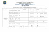 UNIVERSIDAD NACIONAL DE CAJAMARCAtransparencia.unc.edu.pe/ArchivosInstitucional/Ofertas...^DATAMINE 3.21 _ Oficio Nº 164-2016-EPIM-FI-UNC 25/07/2016 300 II SIMPOSIO INTERNACIONAL
