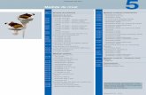 © Siemens AG 2012 Medida de nivel 5 - sistemamid.com · indicador y funciones de diagnóstico adicionales 5/16 SIMATIC PDM • CLS300: sonda capacitiva de frecuencia variable con