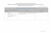 LICITACIÓN PÚBLICA NACIONAL 43068001-015-2019 “SERVICIO ...opd.ssj.gob.mx/wp-content/uploads/2019/06/Laboratorio-Formato... · 9 2.10 garantÍa relativa al cumplimiento del contrato