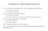 Unidad&2.&Descolonización& · Unidad&2.&Descolonización& 2.1.&Factores&de&ladisolución&de&los&imperios&coloniales.&& 2.1.1.&Factores&internos.& 2.2.2.&Factores&externos.& 2.2.&Ladescolonización