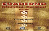 Cuauhtémoc Chihuahua : cuaderno estadístico …internet.contenidos.inegi.org.mx/contenidos/productos/...Chihuahua, Edición 2001, documento que forma parte de una serie que comprende
