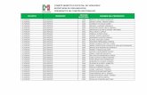 COMITÉ DIRECTIVO ESTATAL DE VERACRUZpriveracruz.mx/wp-content/uploads/2017/02/PEROTE.pdfCOMITÉ DIRECTIVO ESTATAL DE VERACRUZ INTEGRANTES DE LOS CONSEJOS POLÍTICOS MUNICIPALES NOMBRE