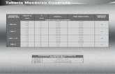 Tubería Mecánica Cuadradaarme.com.co/wp-content/uploads/2016/01/Tuberia-Mecanica-Cuadrada.pdf · TMC 2" 80 UNIDAD DE EMPAQUE TMC 3/4" 100 TMC 1" 80 TMC 1- 1/2" 154 DIMENSION NOMINAL