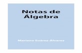 Notasde Álgebracms.dm.uba.ar/academico/materias/1ercuat2018/algebra_I/... · 2018-04-15 · «:» que usamos en (1.2) y en (1.3) se lee «tal que» y entonces leemos en voz alta