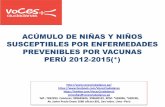 ACÚMULO DE NIÑAS Y NIÑOS SUSCEPTIBLES POR … Ciudadanas-de susceptibles2012-2015.pdfparticipación y vigilancia ciudadana en las inmunizaciones. Consideramos que la vacunación