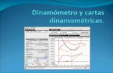 Dinamómetro y cartas dinamométricas.pygconsultores.com.ve/wp-content/uploads/2019/01/CARTAS...Para llevar a cabo la prueba del dinamómetro en el campo, es deseable que se conozca