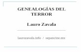 GENEALOGÍAS DEL TERROR Lauro Zavala...TERROR MODERNO (1960 –1980)Rasgos Genéricos Alta Amplitud Estilística: Acto violento en pantalla acompañado por freezing, cámara lenta,