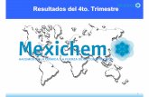 HACEMOS DE LA QUÍMICA, LA FUERZA DE LA CONSTRUCCIÓN...15 La fuerte posición financiera de Mexichem está reflejada en el fortalecimiento de su balance Mexichem S.A de C.V En miles