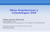 Otras Arquitecturas y metodologías SOA · 2018-12-11 · Otras Arquitecturas y metodologías SOA Pablo García Sánchez pgarcia@atc.ugr.es Departamento de Arquitectura y Tecnología