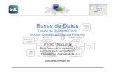 Bases de Datos...Modelo de datos - Definición • Colección de herramientas conceptuales que se emplean para especificar datos, las relaciones entre ellos, su semántica asociada