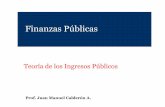 Finanzas Públicas · 2018-09-09 · Introducción Finanzas Públicas Prof. Juan M. Calderón Tipos de Impuestos 1. Directos = Sobre el ingreso o riqueza (patrimonio) de individuos