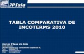 Resumen de los Incoterms 2010 - JPISLA JPIsla... · PDF file Los Incoterms 2010. Actualización de los Incoterms 2000. Los Incoterms que . desaparecen: Responsabilidad importador: