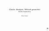 Cluster Analysis: Metodi gerarchici · Algoritmo agglomerativo 1 Sipartedallapartizioneinn gruppi,ciascunosingoletto; Inizializzarek = n 2 Determinarequalecoppiadigruppisiaquella‘migliore’daunire