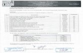 Cantidades Descripción · 2019-07-31 · 1 Documento requerido/Empresa MG Gosper General Suplidora Inversiones Servicios Moxlbode Sun1nlshos Supply Reyso Soludlvet Sonfro Mulliples
